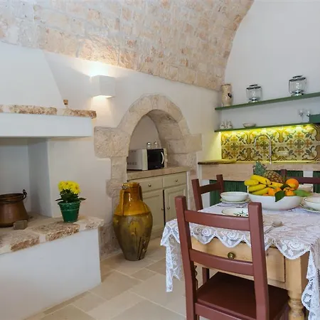 Trulli Piccoli By Raro Villas Hotel